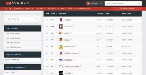 抖音网红吃瓜免费入口网站视频,热门视频幕后揭秘