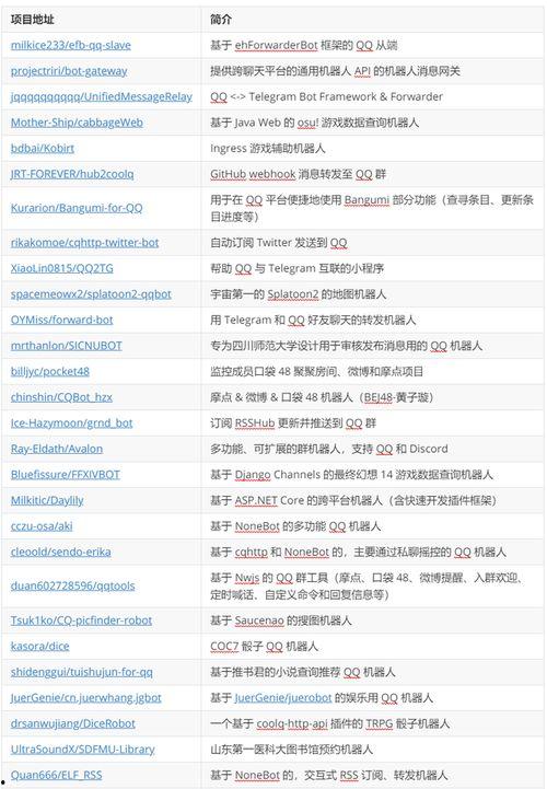 在线观看5分钟,精彩内容抢先看